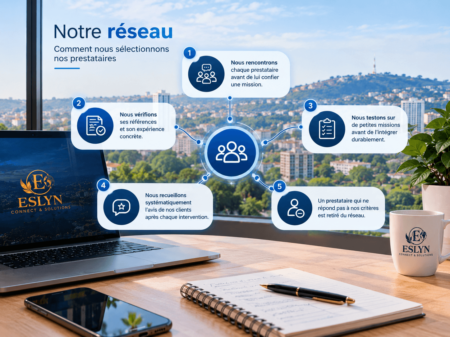 Réseau de prestataires ESLYN